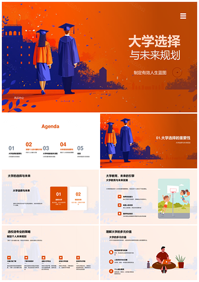大学选择申请未来规划兴趣才能市场需求学科