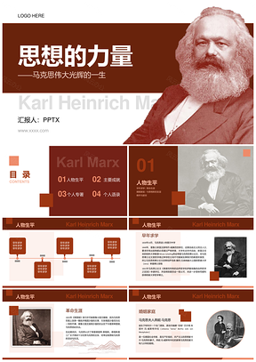 马克思主义学术风马克思恩格思资本论介绍课件