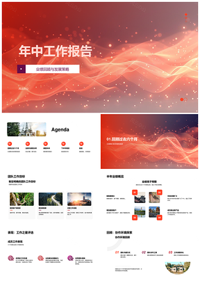 年中团队业绩目标协作改进激励计划绩效提升PPT模板