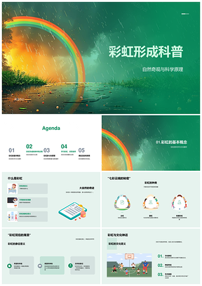 彩虹形成科学原理教学课件自然奇观PPT模板
