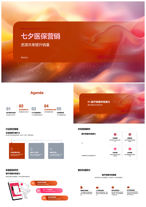 七夕医疗保健合作营销市场趋势策略分销商销售提升PPT模板