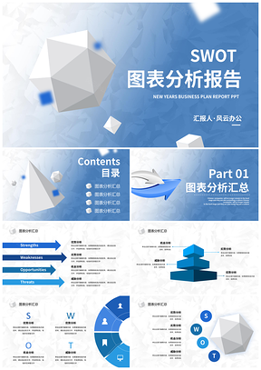 企业培训运营分析SWOT风险管理图表PPT模板