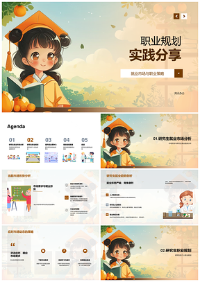 研究生职业规划就业趋势竞争力提升实践PPT模板