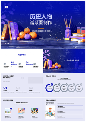初二历史人物谱系图教学课件制作PPT模板