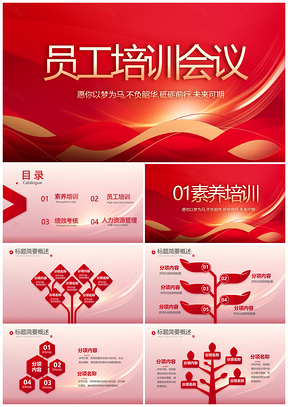 企业员工职业素养岗前培训绩效管理季末人力PPT模板