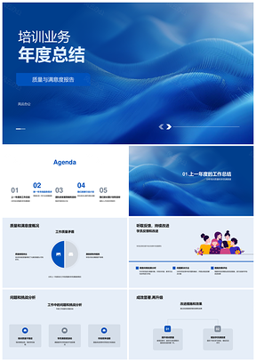 培训业务年度总结质量满意度趋势策略目标团队提升PPT模板