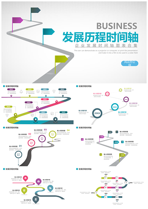 2025企业发展大事记时间轴图表PPT模板