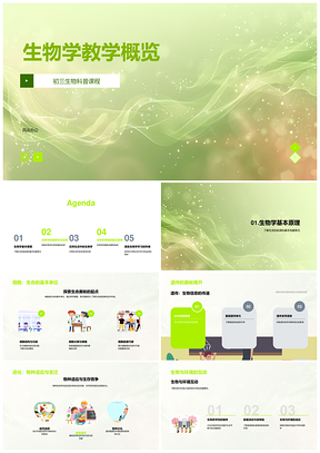 生物遗传细胞进化生态CRISPR技术环保教学PPT模板