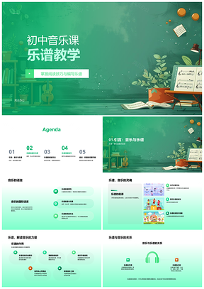 2025音乐乐谱阅读技巧教学音符休止符音高节奏PPT模板