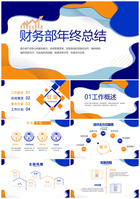 多行业销售经理年终总结业绩激励商务PPT模板
