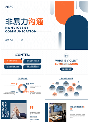 2025企业员工技能提升与沟通技巧培训PPT模板