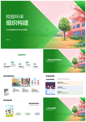 2025校园环保学生领袖活动策划教育案例团队协调参与领导力PPT模板