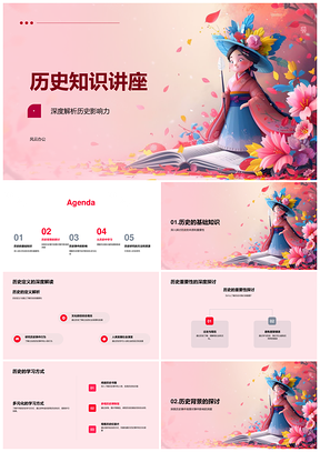 2025历史知识讲座影响力研习方法与演变教训PPT模板
