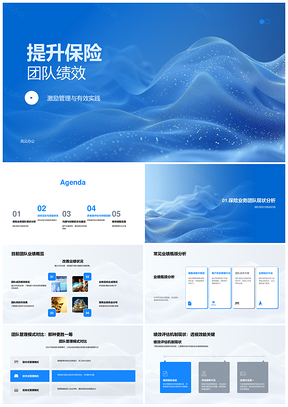 2025保险团队绩效激励管理SMART目标突破瓶颈实践PPT模板