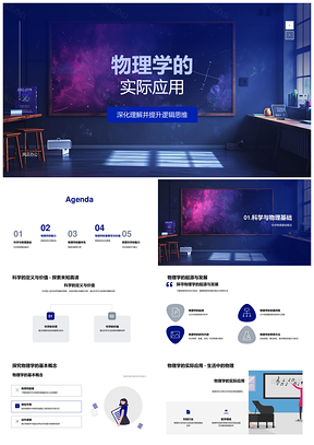 2025物理逻辑思维解析世界解决实际问题PPT模板