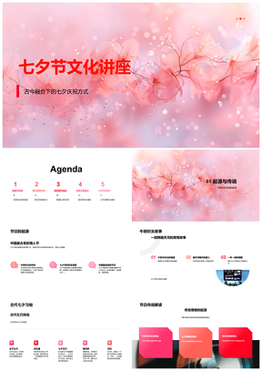 2025七夕节传统现代融合与商业社交文化传承PPT模板