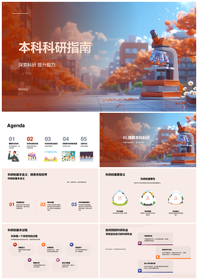 2025本科科研能力提升与学术参与途径指南PPT模板