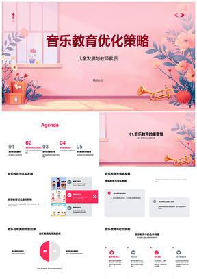 2025音乐教育优化策略促儿童发展教师素质提升PPT模板