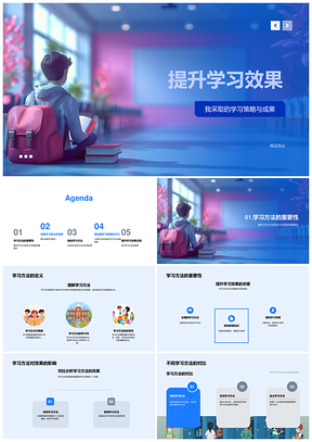 2025高效学习策略与自我能力提升方法PPT模板