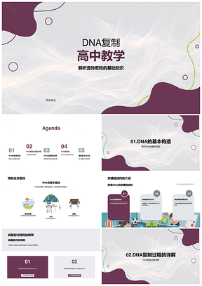 2025DNA双螺旋复制碱基配对遗传信息RNA蛋白质PPT模板