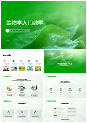 2025生物学基础概念分支体系与研究方法教学PPT模板