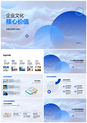 2025企业文化战略品牌竞争力员工客户投资者关系PPT模板