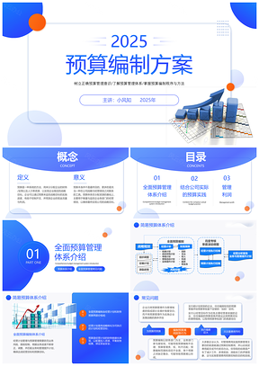 20253D蓝色商务全面预算编制管理PPT模板