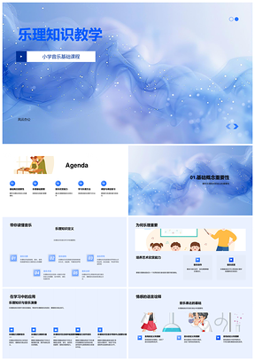 2025小学音乐四要素教学欣赏PPT模板