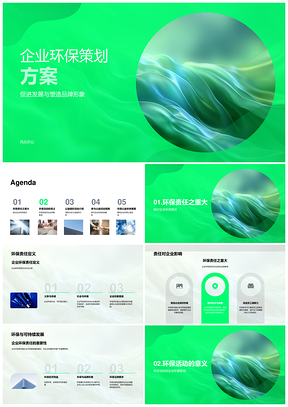 2025企业环保责任与可持续发展活动策划方案PPT模板