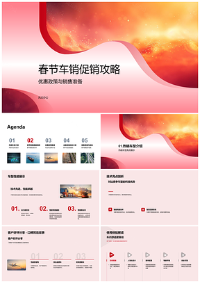 2025春节车销促销优惠热销车型折扣红包攻略PPT模板