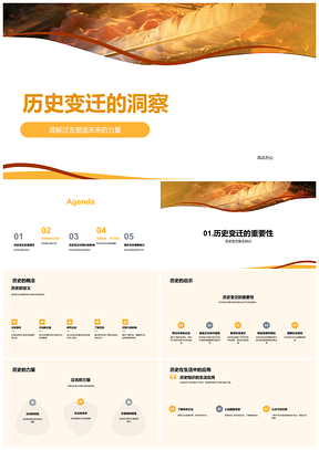 2025初三历史变迁课件育未来专家析卷轴PPT模板