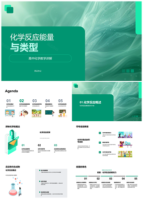 2025化学反应能量变化与放热吸热置换反应PPT模板