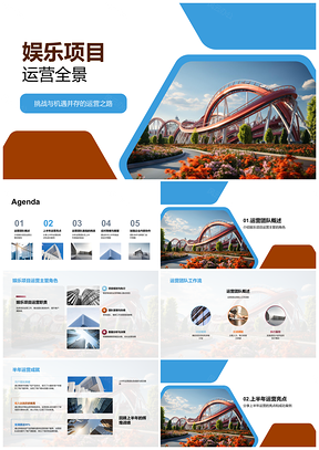 2025娱乐项目运营团队创新策略市场占市率客户满意度PPT模板