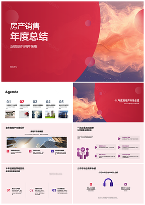 2025房产销售年度业绩回顾与明年策略PPT模板