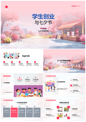 2025学生创业七夕创意营销活动策划商机PPT模板