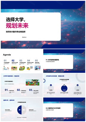 2025大学选择未来规划兴趣专业职业规划自我分析PPT模板