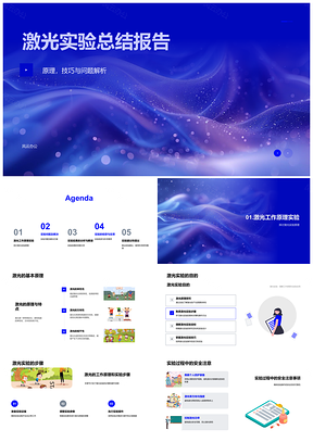 2025激光实验原理分析技巧安全总结PPT模板