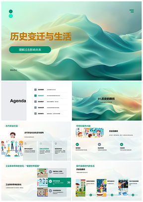2025工业革命科技社会变迁与小学历史教育PPT模板