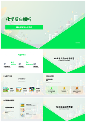 2025化学反应基础应用教学课件四类反应解析PPT模板