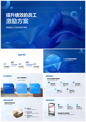 2025员工激励薪资职业环境提升绩效方案PPT模板