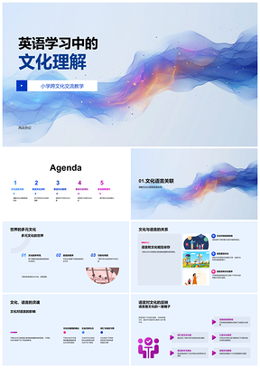 2025英语学习跨文化交际全球文化理解PPT模板
