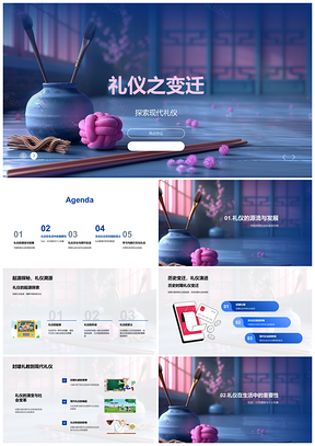 2025中国传统礼仪现代演变与教育形象历程PPT模板