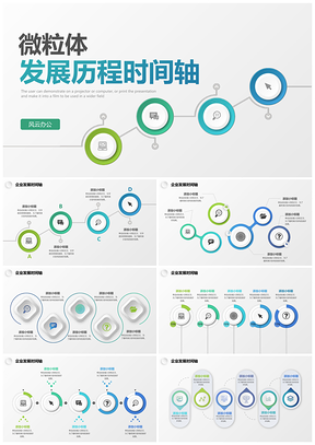 2025微粒体企业发展历程时间轴图表PPT模板