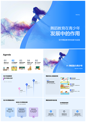 2025青少年舞蹈教育促进身心自信与团队发展PPT模板