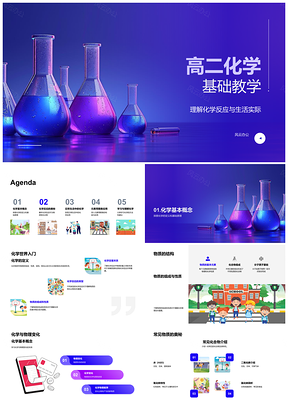 2025高二化学基础教学反应类型与清洁剂原理PPT模板