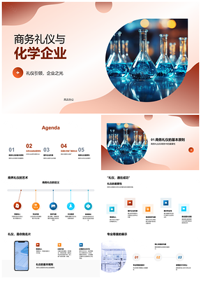 2025化学企业商务礼仪运营形象与沟通原则PPT模板