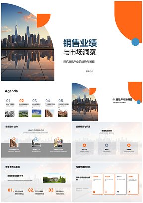 2025地产销售业绩市场趋势竞争质优服务洞察PPT模板