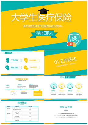 大学生医保平安泰康项目年终总结计划培训PPT模板