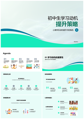 2025初中生学习动机激励理论与家校策略案例PPT模板