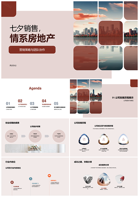 2025七夕房企协作营销成功案例发展史PPT模板
